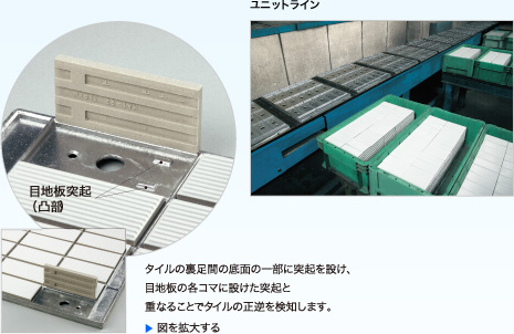 ユニットライン　タイルの裏足間の底面の一部に突起を設け、目地板の各コマに設けた突起と重なることでタイルの正逆を検知します。