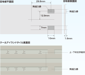 目地板平面図とクールアイランドタイル裏面図